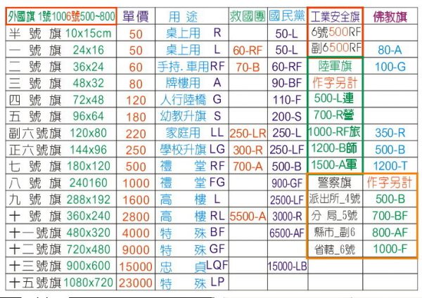 k02-01_國旗標準尺寸