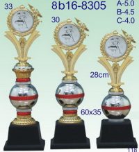 8b16-8305_A-500元 B-450元 C-400元,水晶琉璃獎盃獎牌獎杯製作推薦,台北,新北,基隆,宜蘭,桃圓,新竹,台中,台南,高雄,台東.花蓮,澎湖